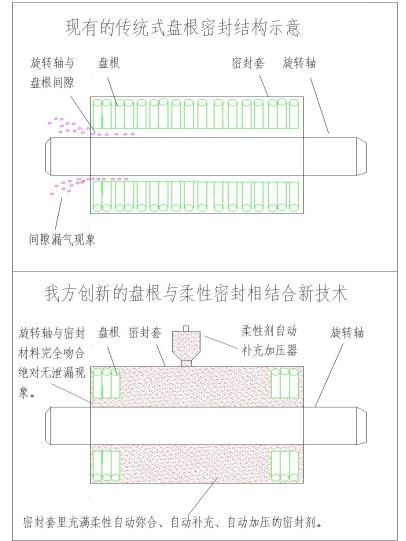 湖南奔驥環(huán)保能源科技有限責任公司,環(huán)保設備設計,垃圾處理設備,廢輪胎處理設備 